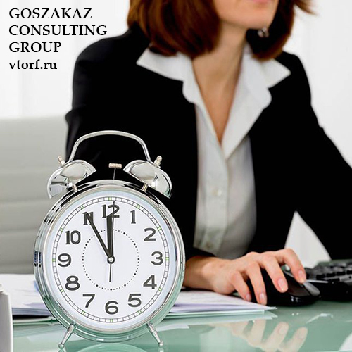 Срок получения банковской гарантии в Пензе от GosZakaz CG